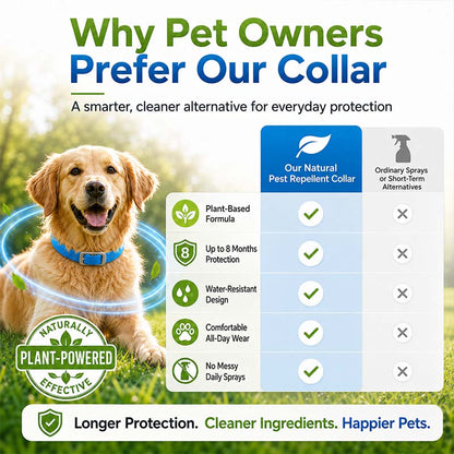🐾Enjoy 30% OFF for adding the second one | Healrize®🦟