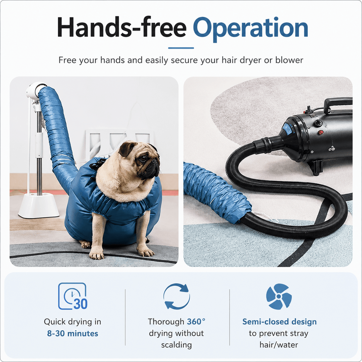 Healrize®Pet Drying Bag for Dogs & Cats – 360° Hands-Free Fast Dryer