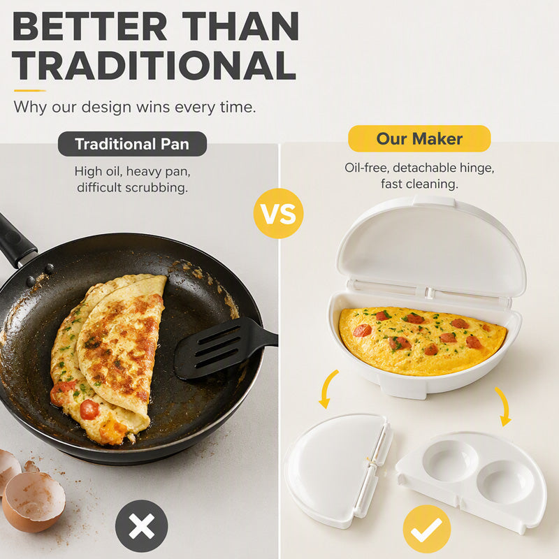 🍳 Enjoy 30% OFF for adding the second one | Healrize®
