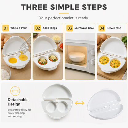 🍳 Enjoy 30% OFF for adding the second one | Healrize®